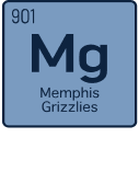 Grizzlies